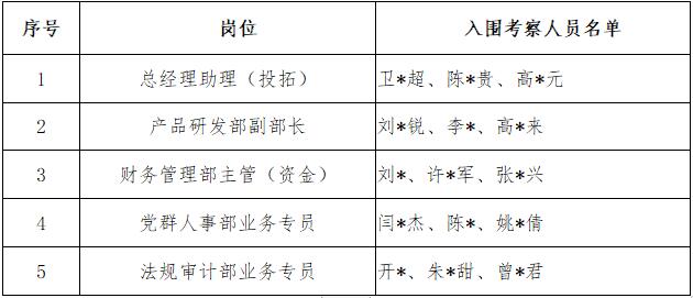 �౦ƽ̨app--�౦����app��(�й���)����